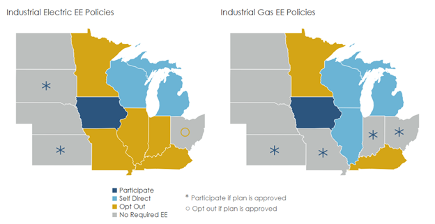 Electric EE in midwest