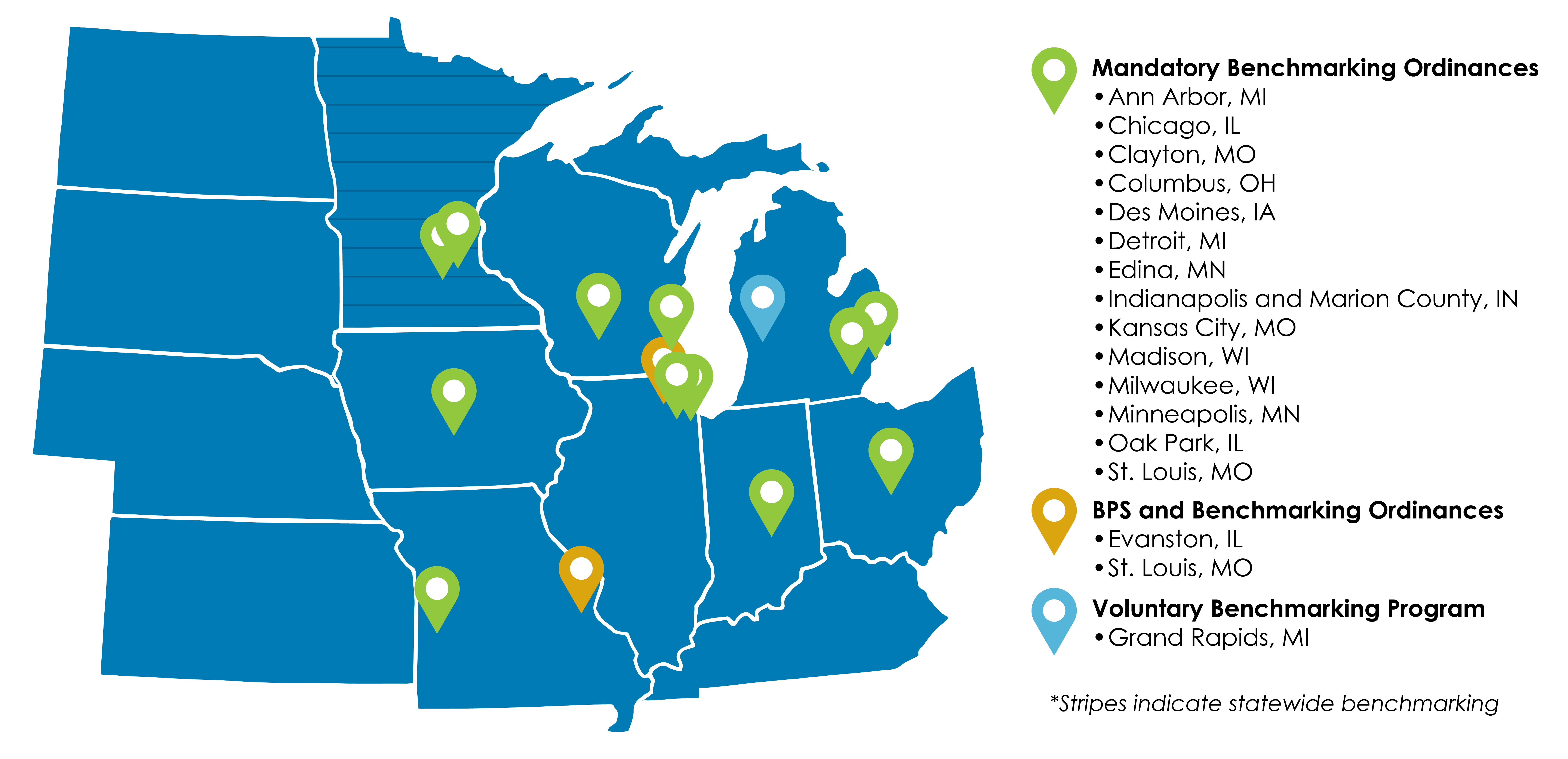 benchmarking municipal map