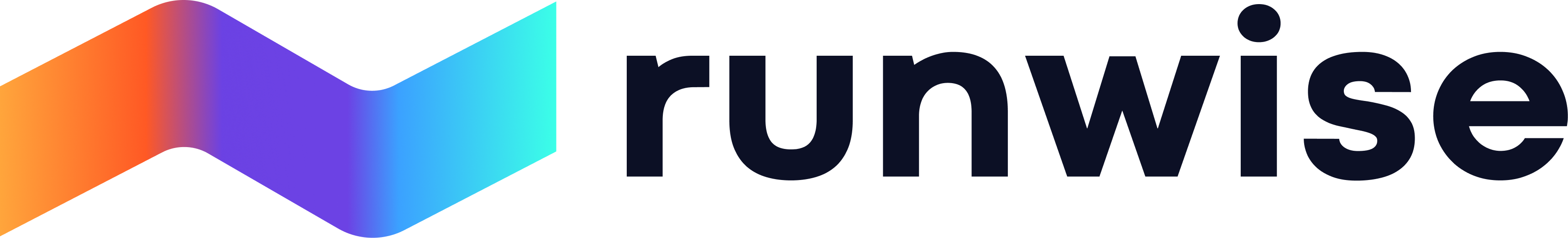 runwise